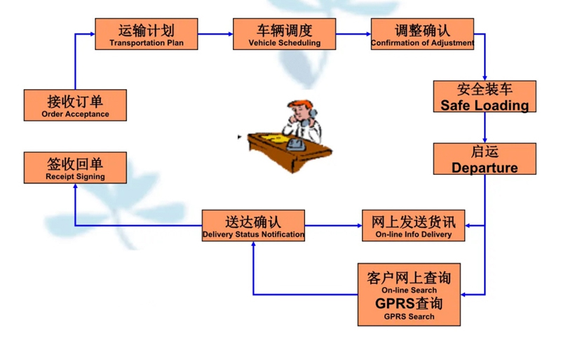 苏州到绵竹搬家公司-苏州到绵竹长途搬家公司